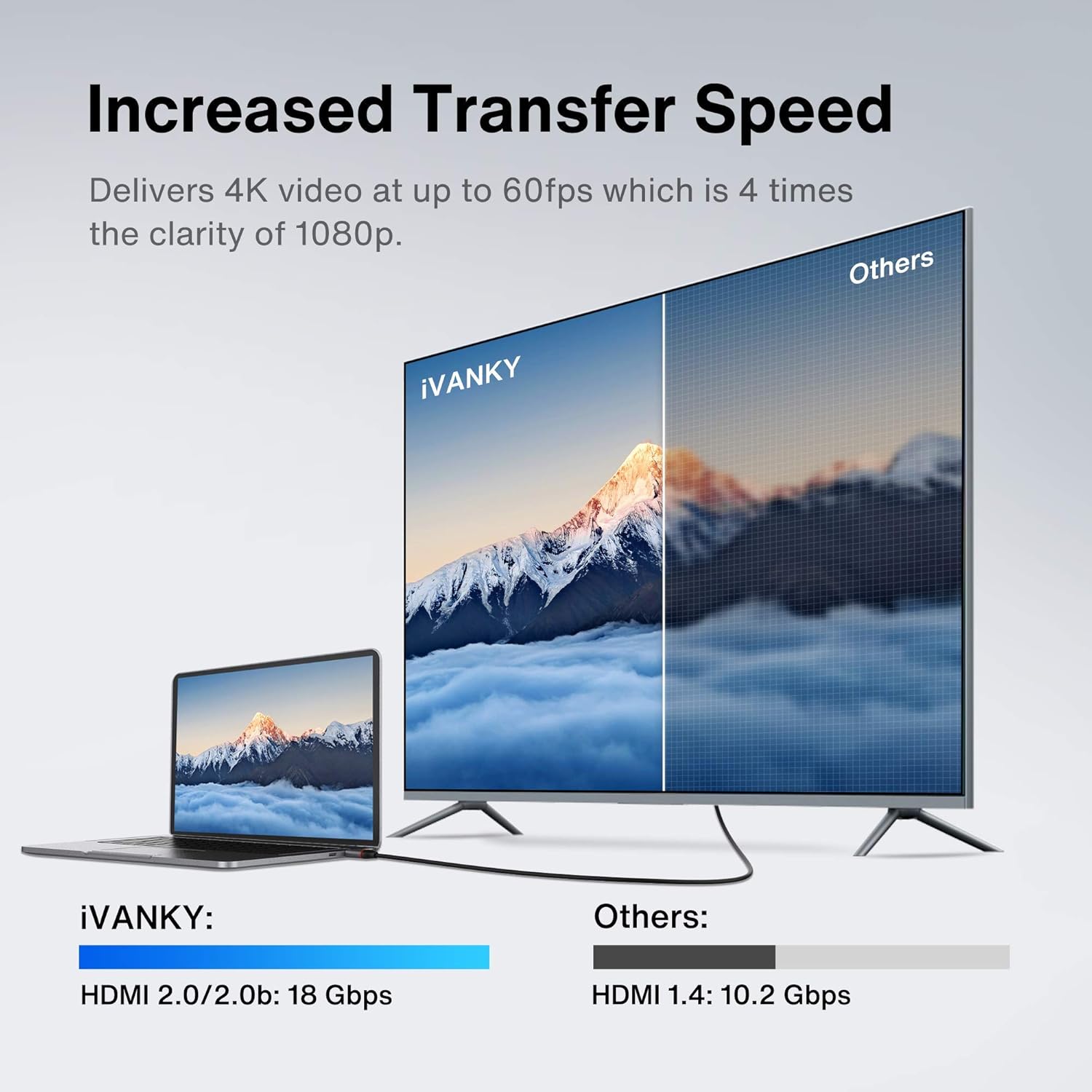 کابل 2 متری اچ دی ام آی iVANKY 4K VBE03